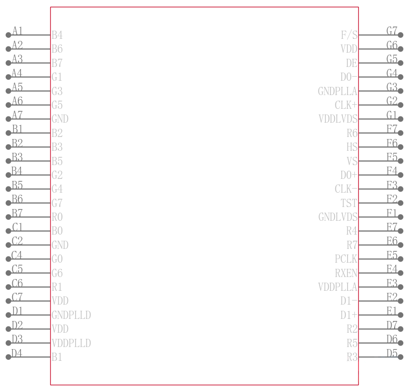 SN65LVDS308ZQCT引脚图