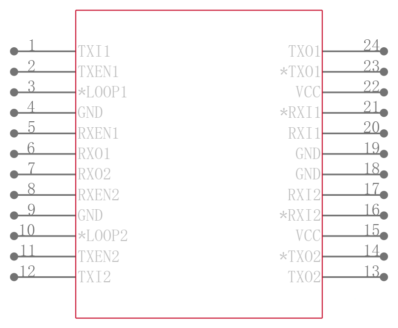 SN75ALS085DWRG4引脚图