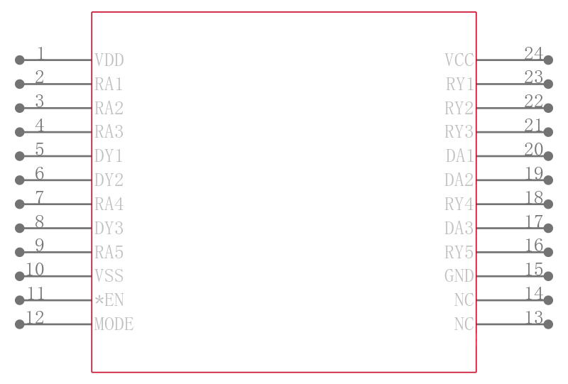 SN75LPE185DBRG4引脚图