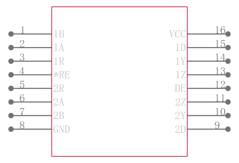 SN75LVDS050DRG4引脚图
