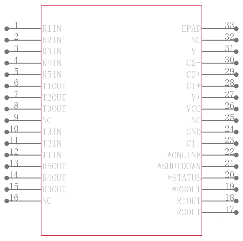SP3245EER1-L/TR引脚图