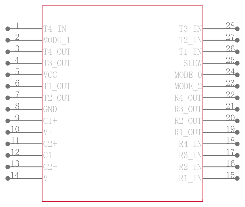 SP336ECT-L/TR引脚图
