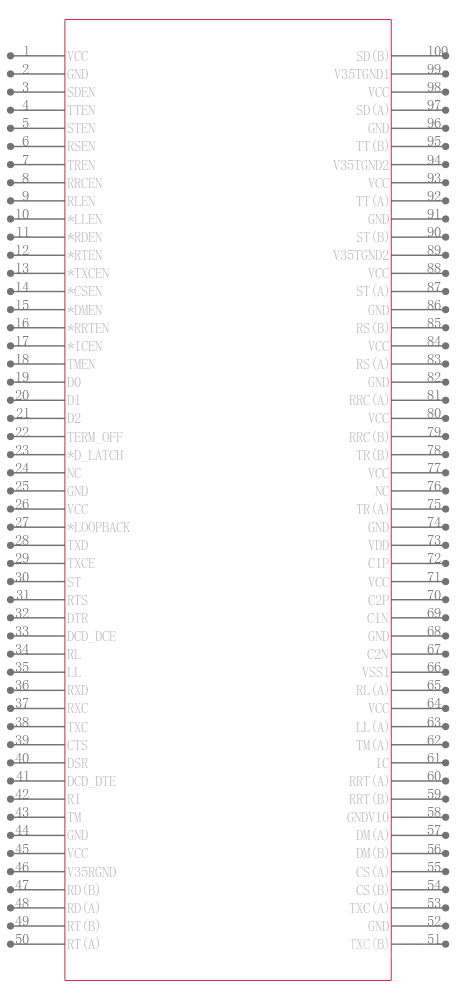 SP508CF-L引脚图
