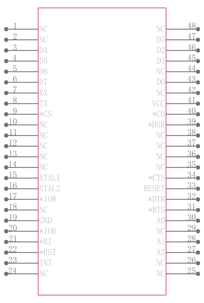 ST16C1450IQ48-F引脚图