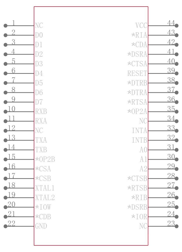 ST16C2450CJ44-F引脚图