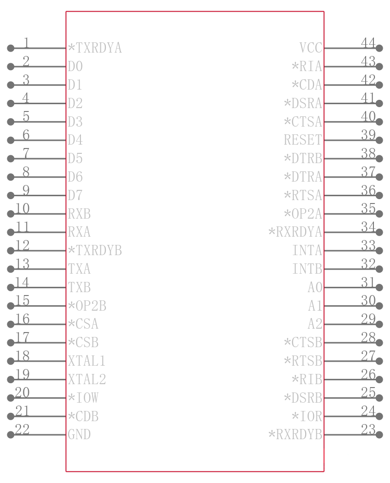 ST16C2550CJ44TR-F引脚图