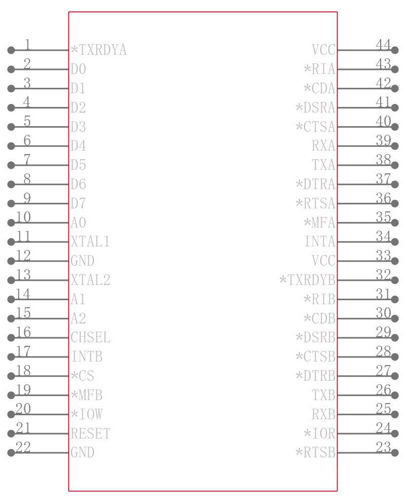 ST16C2552IJ44-F引脚图