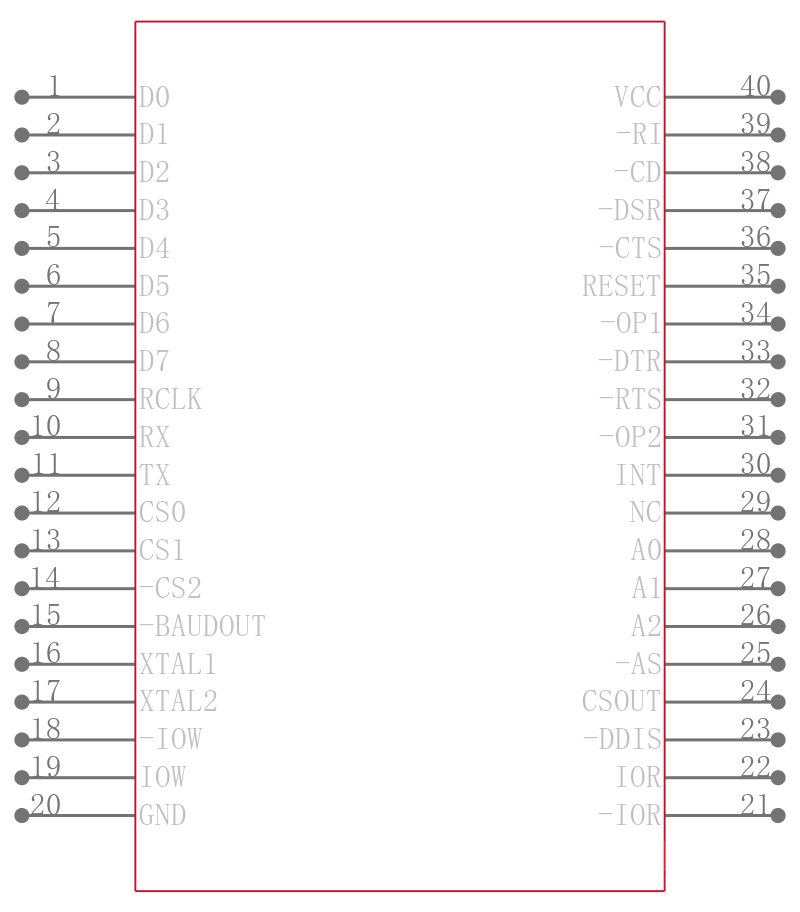 ST16C450CP40-F引脚图