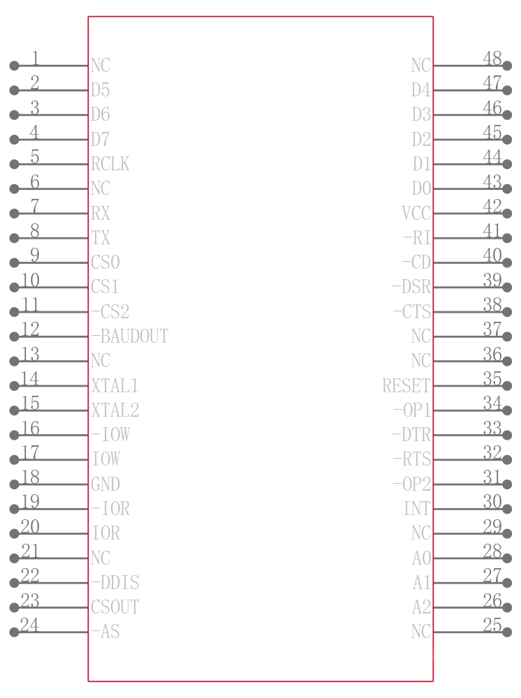 ST16C450CQ48TR-F引脚图