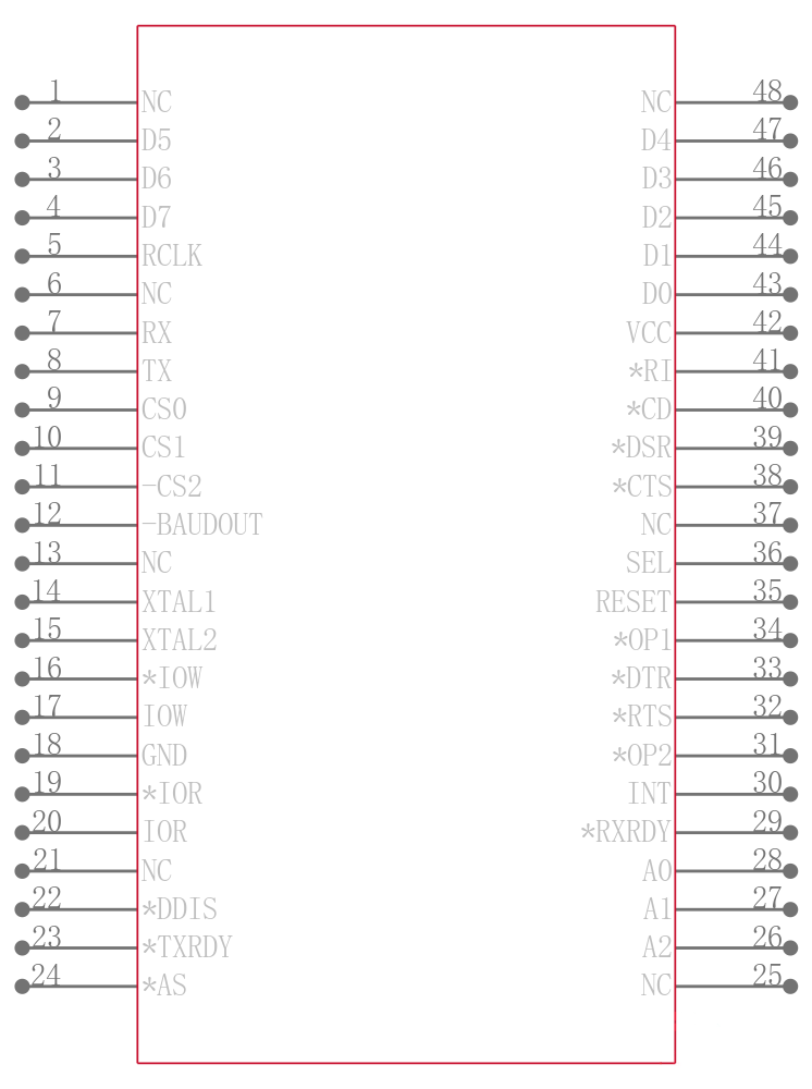 ST16C650AIQ48-F引脚图