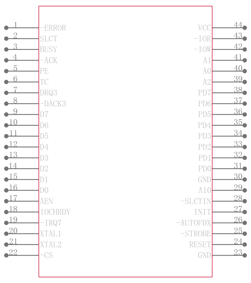ST78C36ACJ44-F引脚图