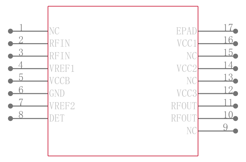 SST12CP11-QVCE引脚图
