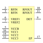 SST12LP15B-QVCE引脚图