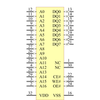 SST39LF010-45-4C-NHE引脚图