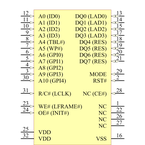 SST49LF080A-33-4C-NHE引脚图