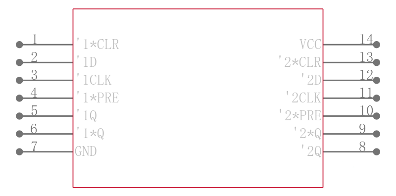 SN74ALS74ANS引脚图