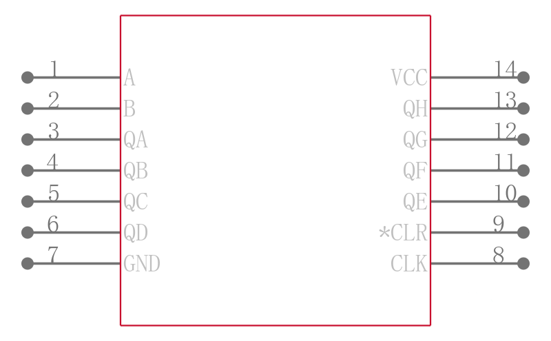 SN74HC164NS引脚图