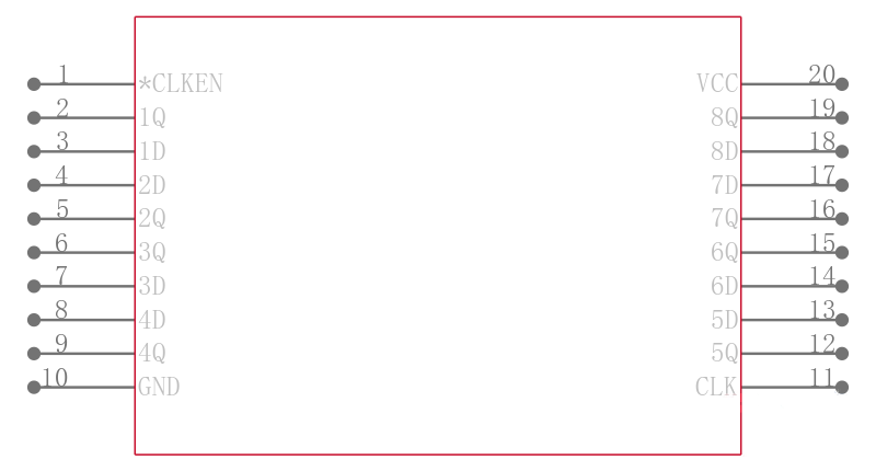 SN74HC377DWE4引脚图