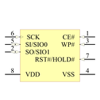 SST25VF064C-80-4I-S3AE引脚图