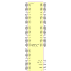 STM32F100VDT6B引脚图