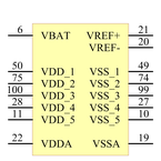 STM32F107VBT6引脚图
