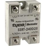 SSRT-240D25图片11
