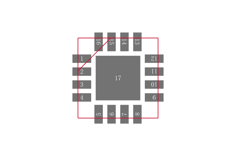 STSPIN230封装焊盘图