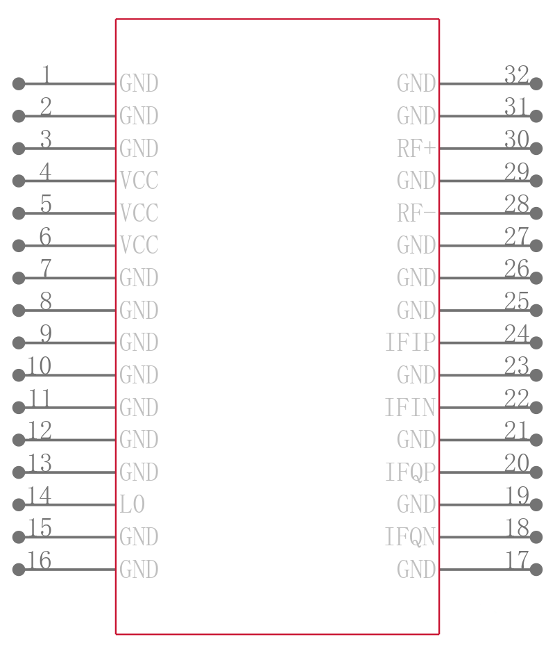 SKY73009-11引脚图