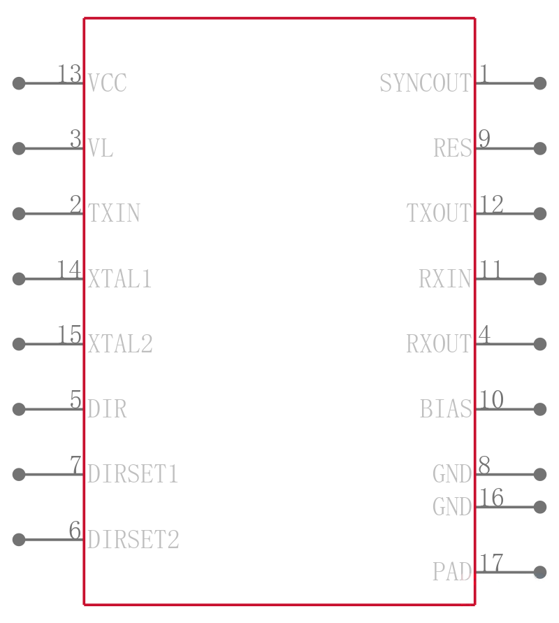 SN65HVD63RGTR引脚图
