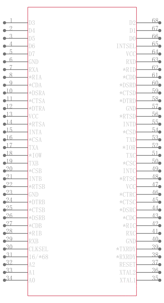 ST68C554CJ68-F引脚图