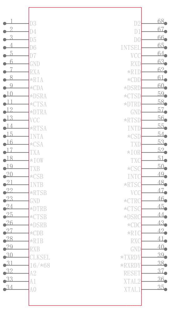 ST68C554IJ68-F引脚图