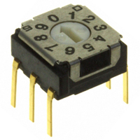 SH-7010MC图片5