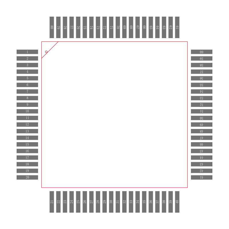 SN74ABT32318PN封装焊盘图