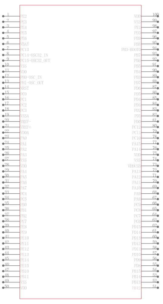 STM32L443VCT6引脚图