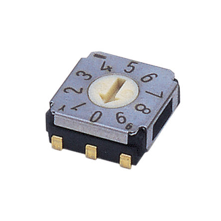 SA-7030A图片2