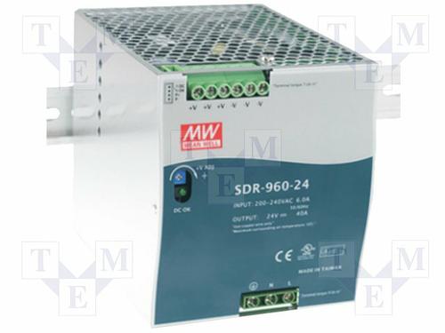 SDR-960-48图片12
