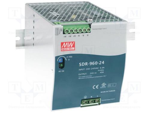 SDR-960-48图片7