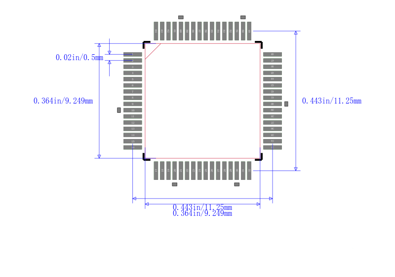 SN74LVT182502PM封装图
