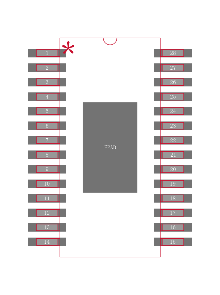 SN65HVS883PWPR封装焊盘图