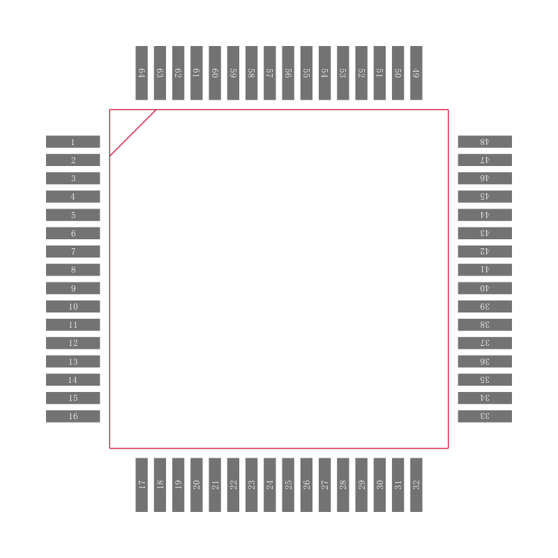 SN74LVT182502PM封装焊盘图