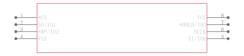 S25FL164K0XMFV011引脚图