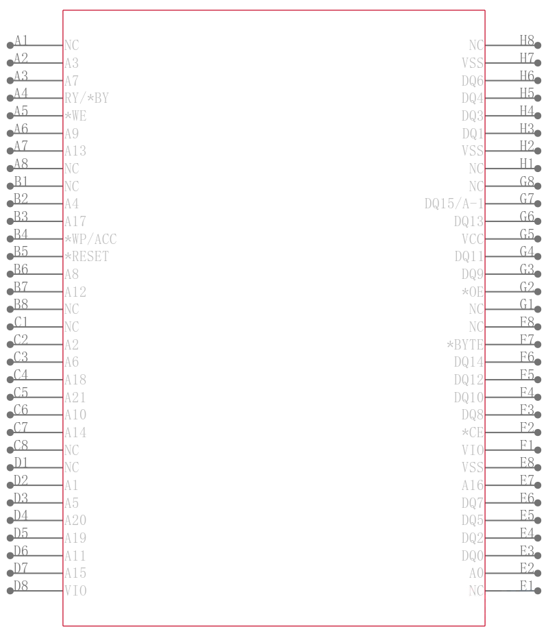 S29GL032N90FFI022引脚图