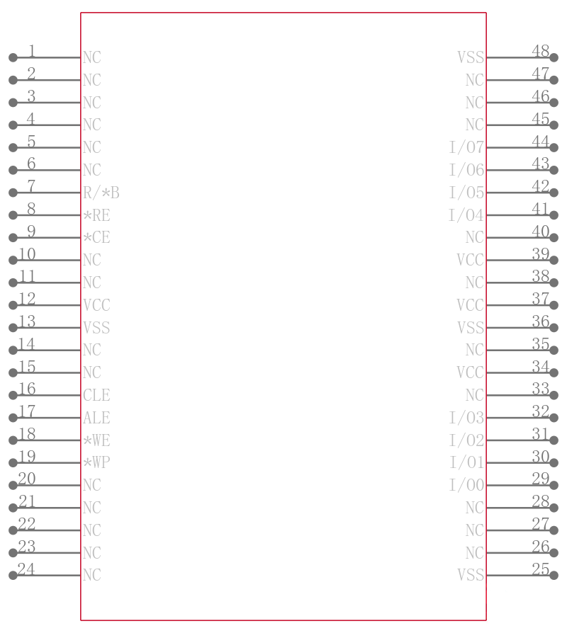 S34ML08G101TFB000引脚图