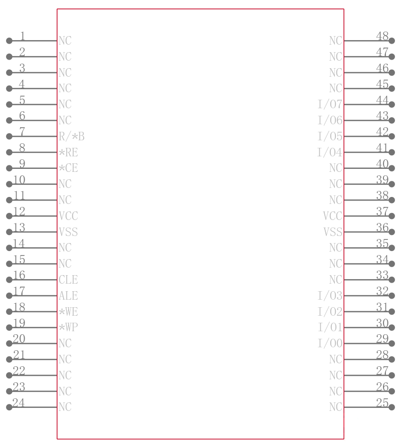 S34MS04G200TFI000引脚图