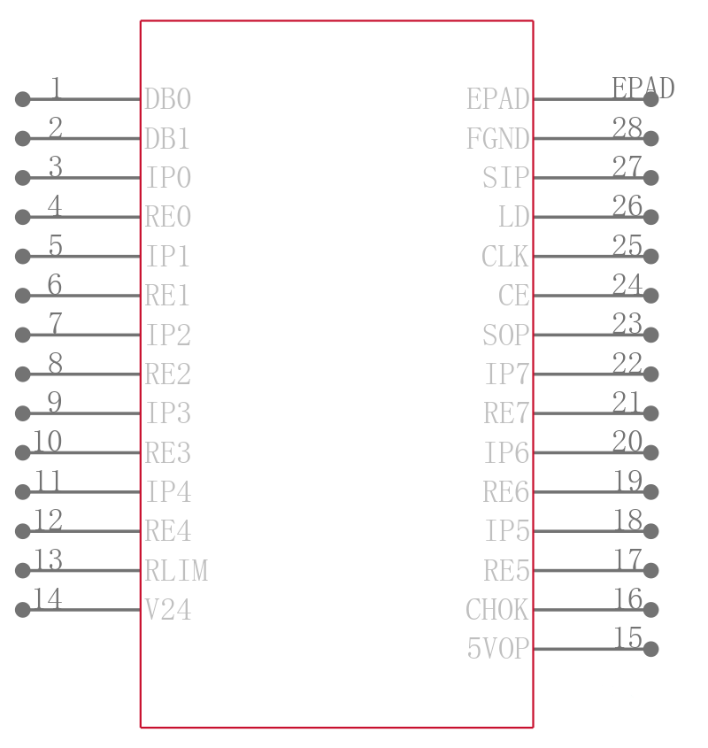 SN65HVS883PWPR引脚图