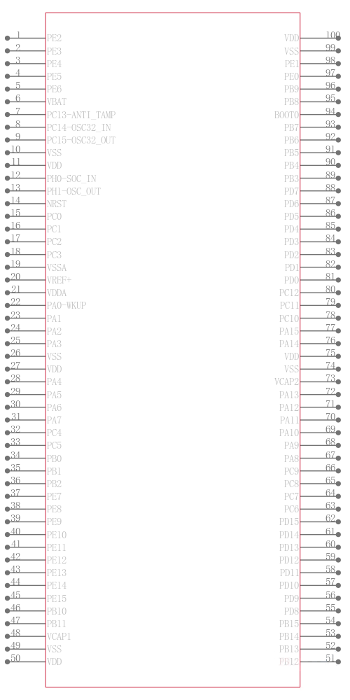 STM32F767VGT6引脚图