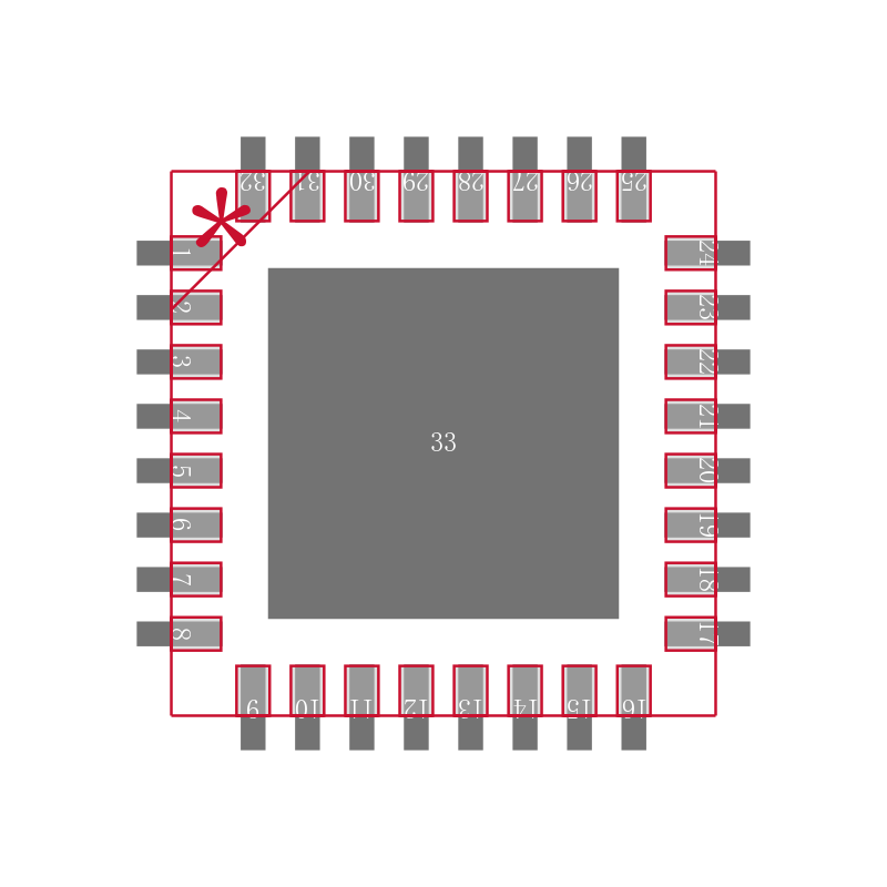 SY58029UMI封装焊盘图