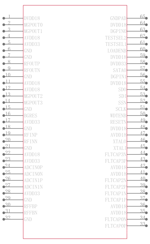 SC1894A-00C13引脚图