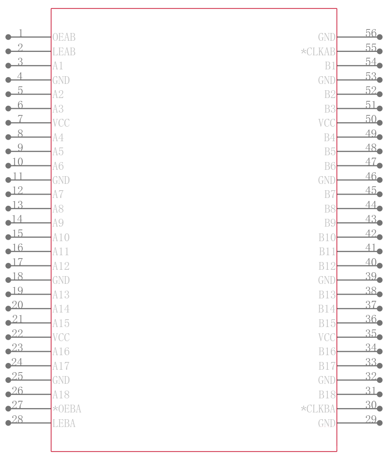 SN74ABT16500BDLRG4引脚图