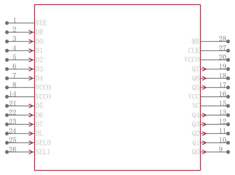 SY100E141JCTR引脚图